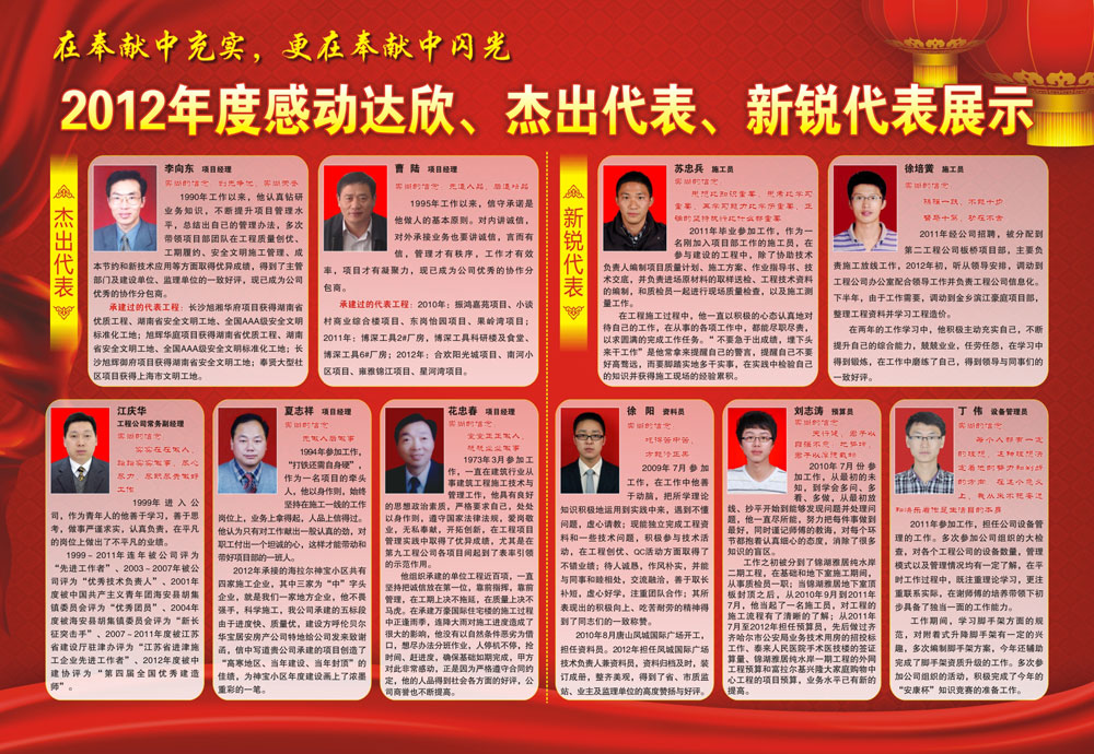 2012年度感动爱游戏ayx首页、杰出代表、新锐代表展示