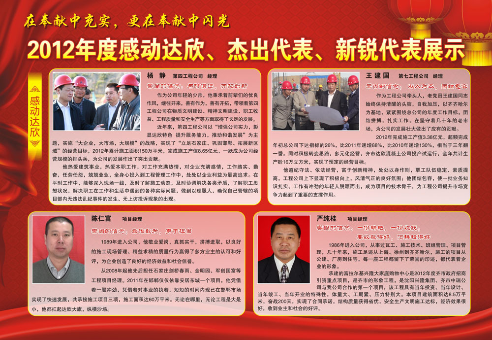 2012年度感动爱游戏ayx首页、杰出代表、新锐代表展示